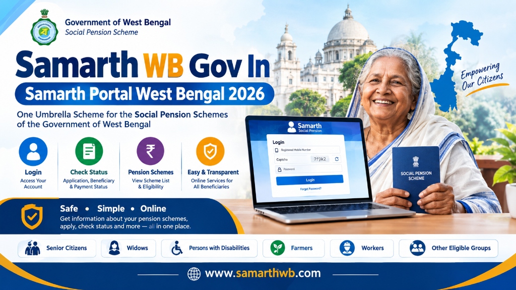 Samarth WB Gov In Samarth Portal West Bengal 2026 Social Pension Scheme Guide